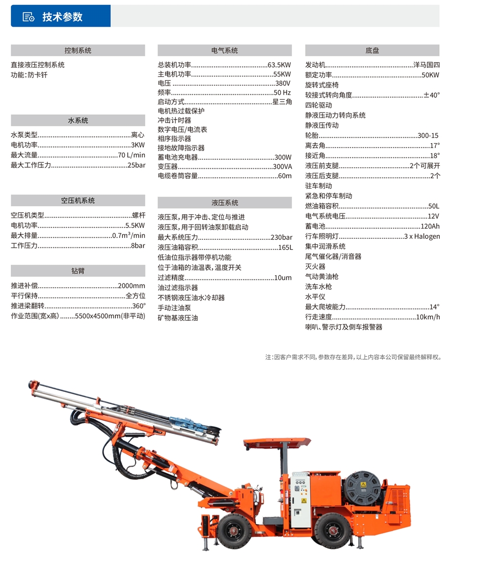 礦用液壓掘進(jìn)鉆車(chē)參數